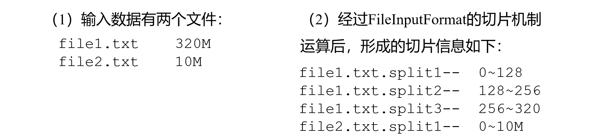 hadoop-10